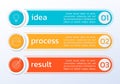 3 number list template. Five step business layout with text banners, numbers and icons. Modern info graphic design.